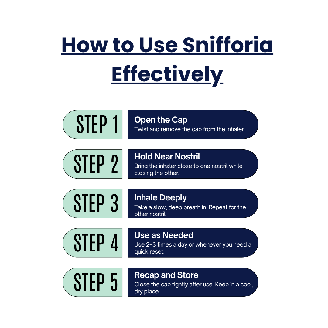 Snifforia Productivity Kit – 5 Mood In Motion Inhalers
